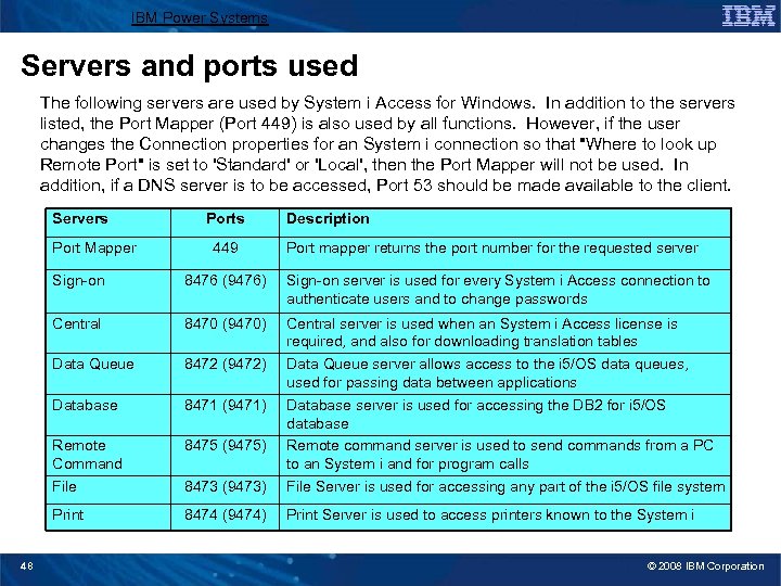 IBM Power Systems Servers and ports used The following servers are used by System