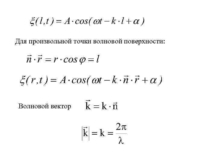 Для произвольной точки волновой поверхности: Волновой вектор 