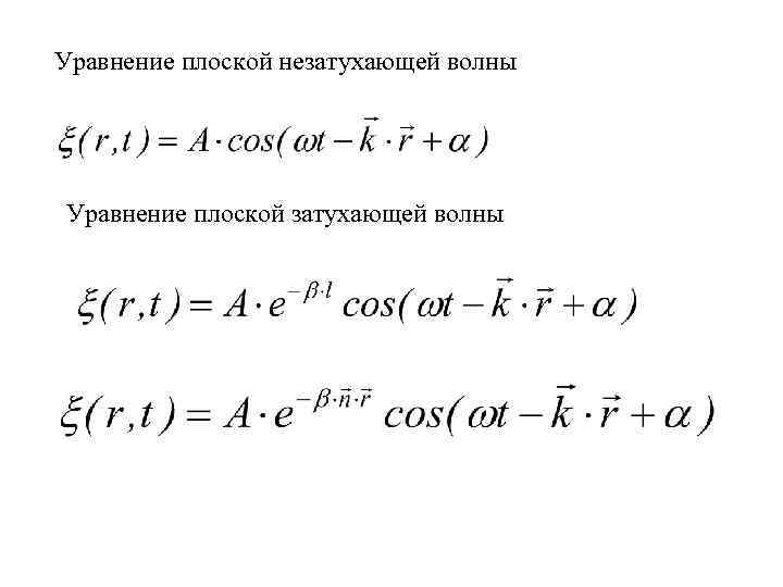 Уравнение плоской незатухающей волны Уравнение плоской затухающей волны 