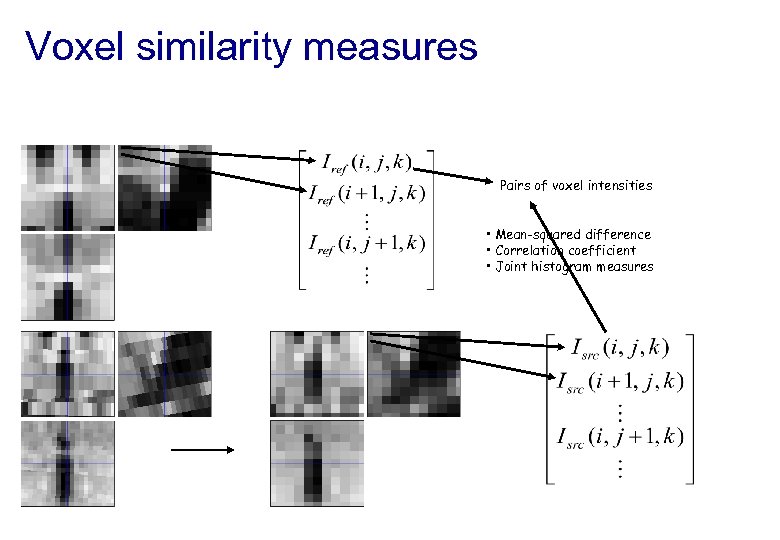Voxel similarity measures Pairs of voxel intensities • Mean-squared difference • Correlation coefficient •