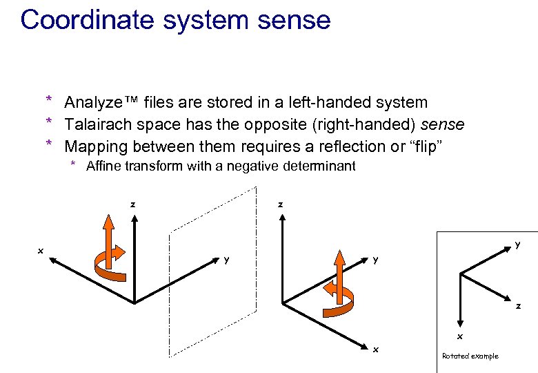 Coordinate system sense * Analyze™ files are stored in a left-handed system * Talairach
