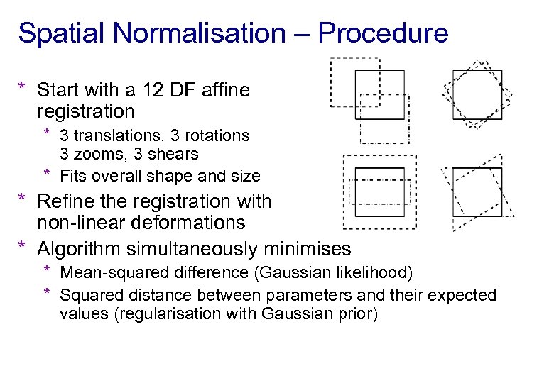Spatial Normalisation – Procedure * Start with a 12 DF affine registration * 3
