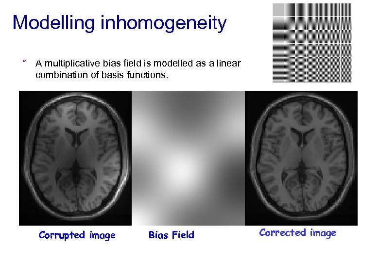 Modelling inhomogeneity * A multiplicative bias field is modelled as a linear combination of