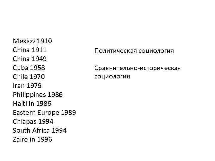 Mexico 1910 China 1911 China 1949 Cuba 1958 Chile 1970 Iran 1979 Philippines 1986
