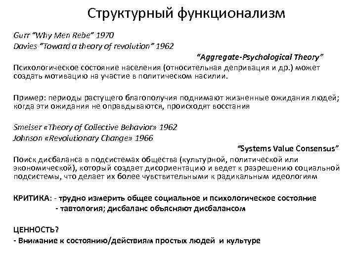 Структурный функционализм Gurr “Why Men Rebe” 1970 Davies “Toward a theory of revolution” 1962