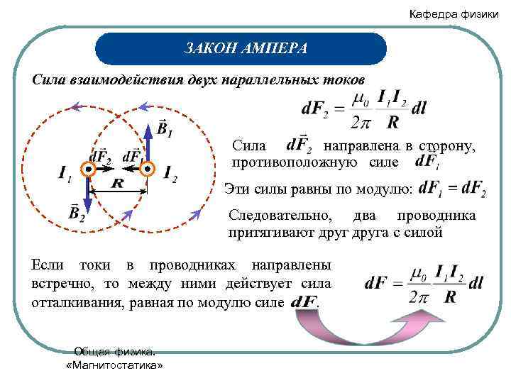 При прохождении тока по 2 проводникам