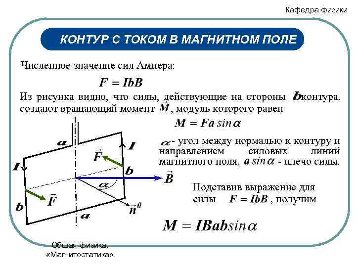 Кафедра физики КОНТУР С ТОКОМ В МАГНИТНОМ ПОЛЕ Численное значение сил Ампера: Из рисунка