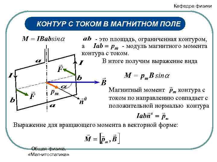 Сила магнитного поля в рамке. Магнитный момент контура с током в магнитном поле. Момент вращения рамки с током в магнитном поле. Поведение замкнутого контура с током в магнитном поле. Поведение контура с током в магнитном поле.