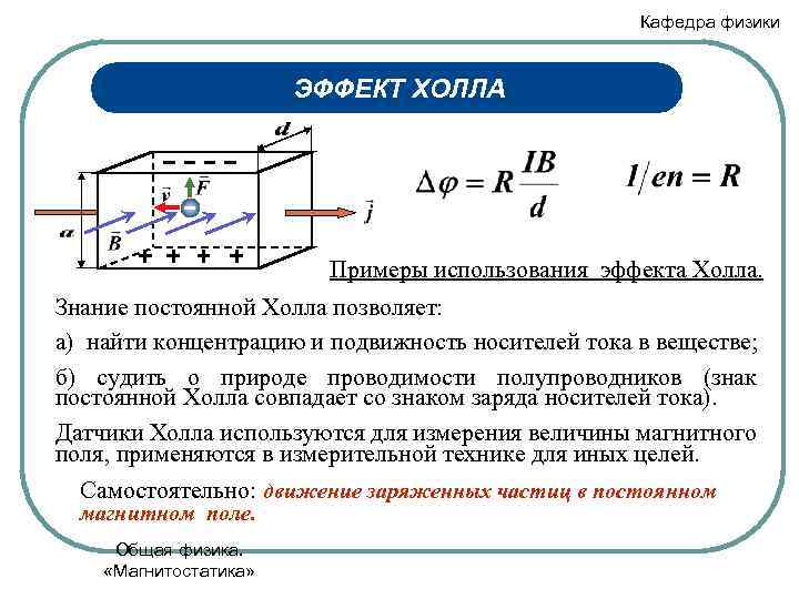 Эффект холла это