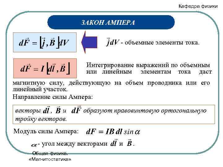 Кафедра физики ЗАКОН АМПЕРА - объемные элементы тока. Интегрирование выражений по объемным или линейным