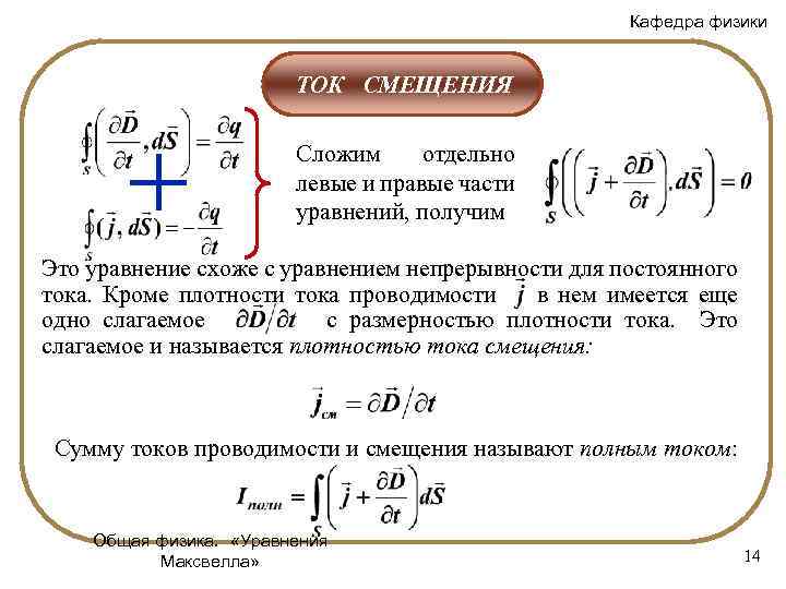 Плотность тока смещения в вакууме