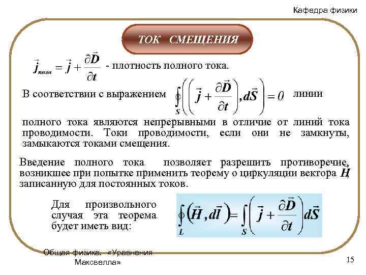 Кафедра физики ТОК СМЕЩЕНИЯ - плотность полного тока. В соответствии с выражением линии полного