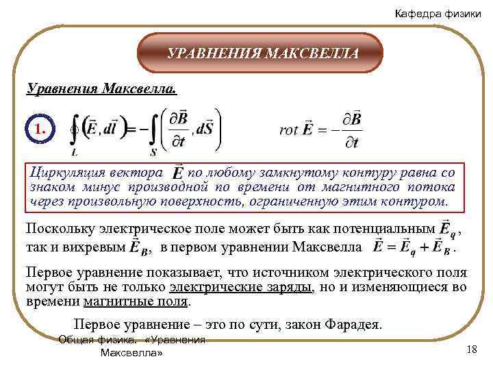 Кафедра физики УРАВНЕНИЯ МАКСВЕЛЛА Уравнения Максвелла. 1. Циркуляция вектора по любому замкнутому контуру равна