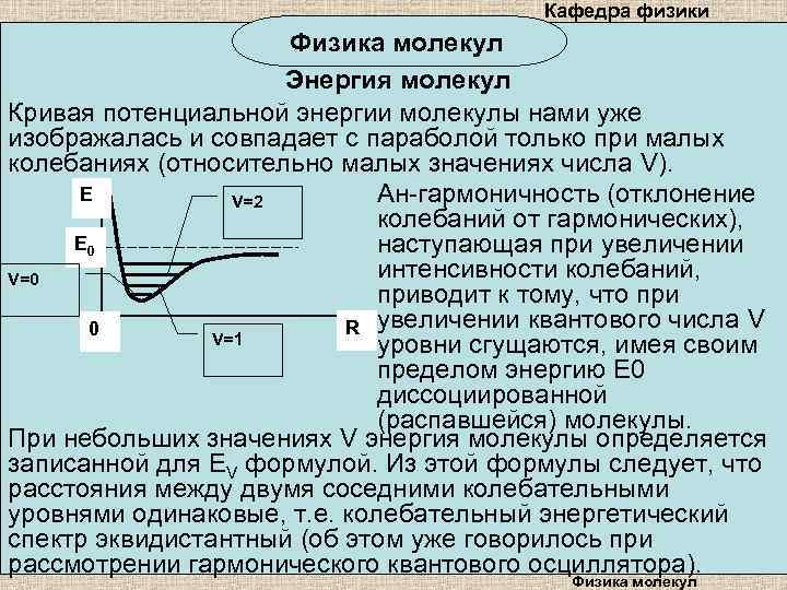 Потенциальная энергия молекул