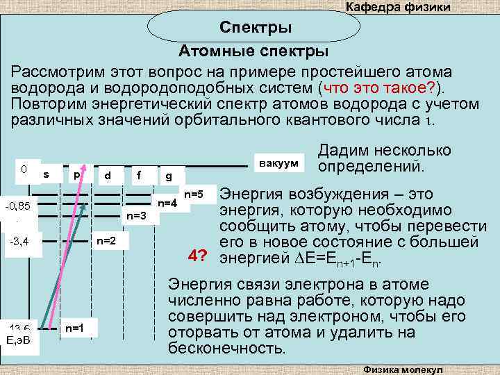 Схема низших энергетических уровней атома имеет