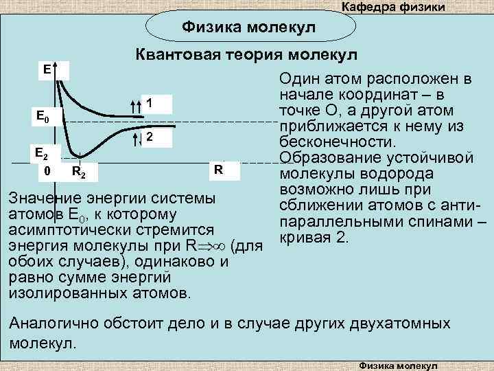 Кафедра физики Физика молекул Квантовая теория молекул E Один атом расположен в начале координат