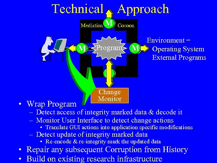 Technical Mediation M Approach M Cocoon Program M Environment = Operating System External Programs