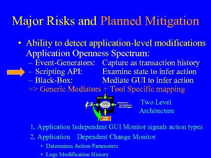 Major Risks and Planned Mitigation • Ability to detect application-level modifications Application Openness Spectrum: