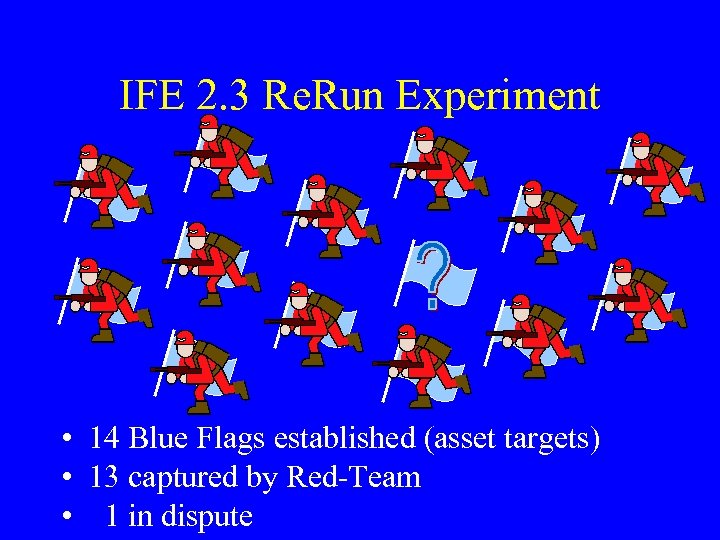 IFE 2. 3 Re. Run Experiment • 14 Blue Flags established (asset targets) •
