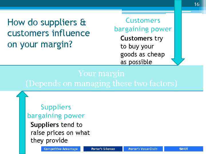 16 How do suppliers & customers influence on your margin? Customers bargaining power Customers