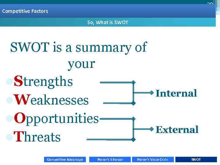 29 Basis of competition Competitive Factors So, What is SWOT is a summary of