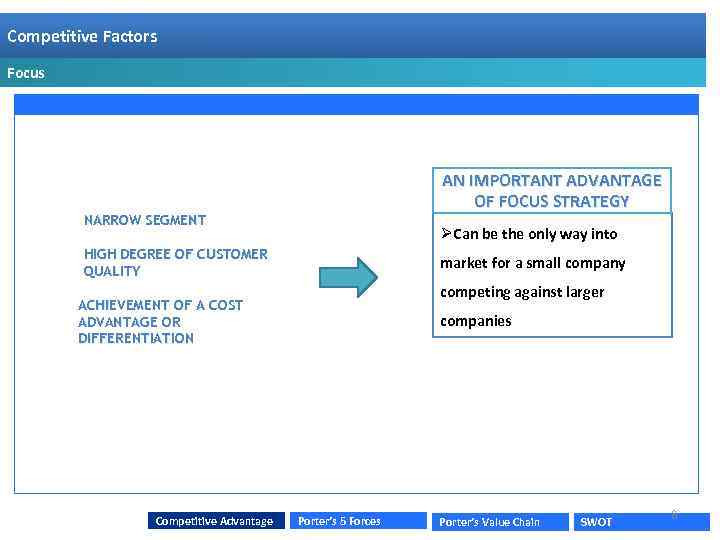 Competitive Factors Basis of competition Competitive Factors Focus AN IMPORTANT ADVANTAGE OF FOCUS STRATEGY