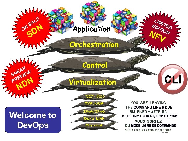 E ON L SA DN S K EA W SN VIE E PR DN