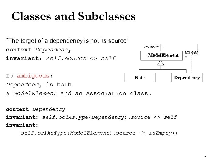 Classes and Subclasses “The target of a dependency is not its source” context Dependency