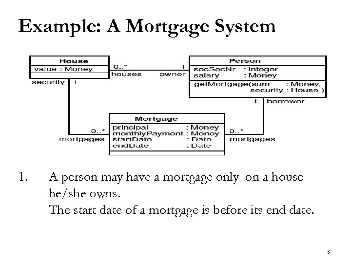 Example: A Mortgage System 1. A person may have a mortgage only on a