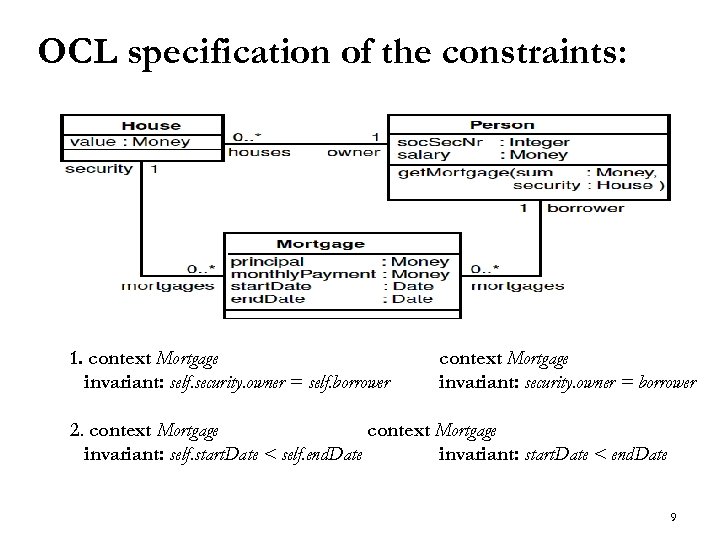 OCL specification of the constraints: 1. context Mortgage invariant: self. security. owner = self.