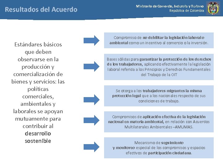 Ministerio de Comercio, Industria y Turismo República de Colombia Estándares básicos que deben observarse