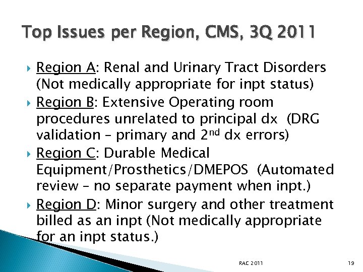 Top Issues per Region, CMS, 3 Q 2011 Region A: Renal and Urinary Tract