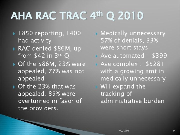 AHA RAC TRAC 4 th Q 2010 1850 reporting, 1400 had activity RAC denied