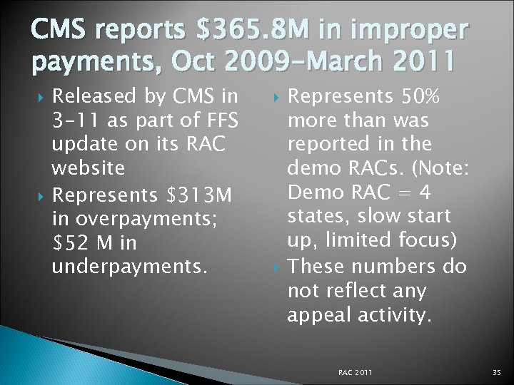 CMS reports $365. 8 M in improper payments, Oct 2009 -March 2011 Released by
