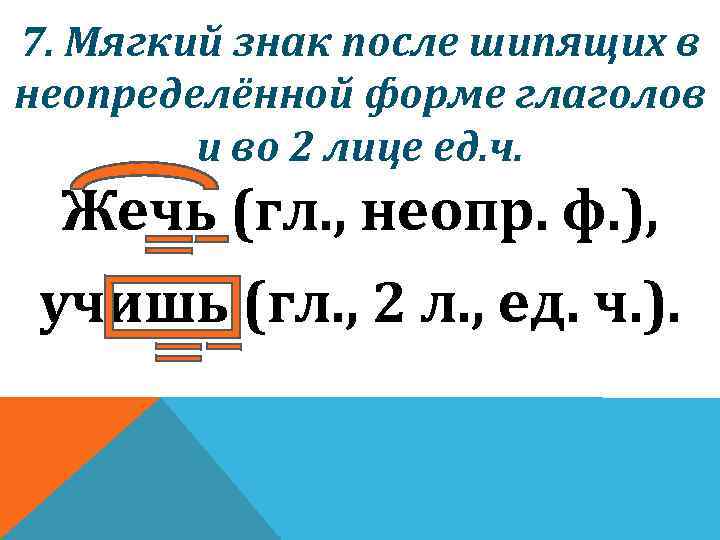 Мягкий знак после шипящих в глаголах во 2 лице единственного числа 5 класс презентация