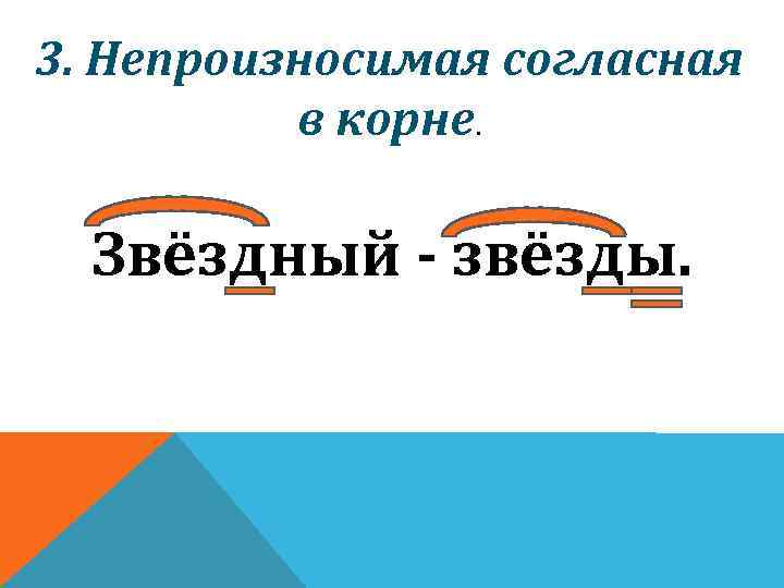 3. Непроизносимая согласная в корне. Звёздный - звёзды. 