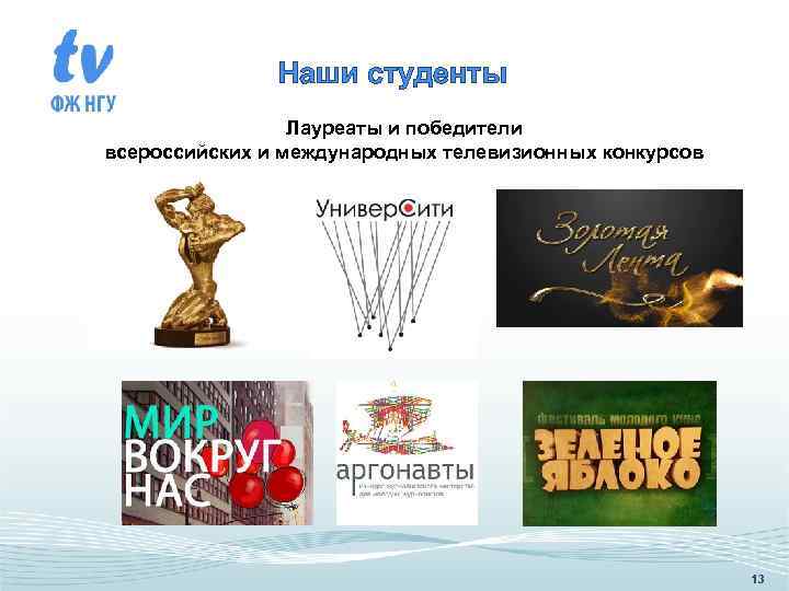 Наши студенты Лауреаты и победители всероссийских и международных телевизионных конкурсов 13 