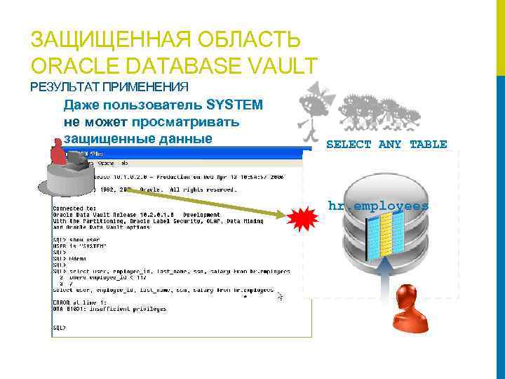 ЗАЩИЩЕННАЯ ОБЛАСТЬ ORACLE DATABASE VAULT РЕЗУЛЬТАТ ПРИМЕНЕНИЯ Даже пользователь SYSTEM не может просматривать защищенные