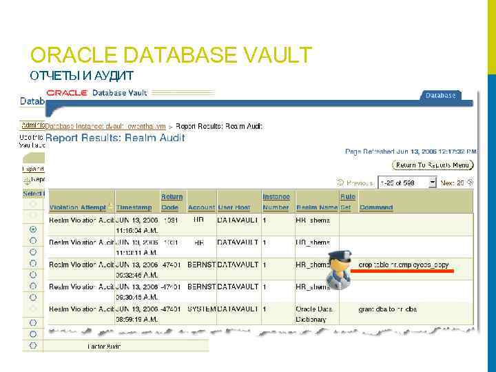ORACLE DATABASE VAULT ОТЧЕТЫ И АУДИТ • Более 30 предустановленных отчетов о выполнении политик