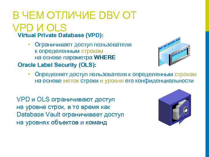 В ЧЕМ ОТЛИЧИЕ DBV ОТ VPD И OLS Virtual Private Database (VPD): • Ограничивает