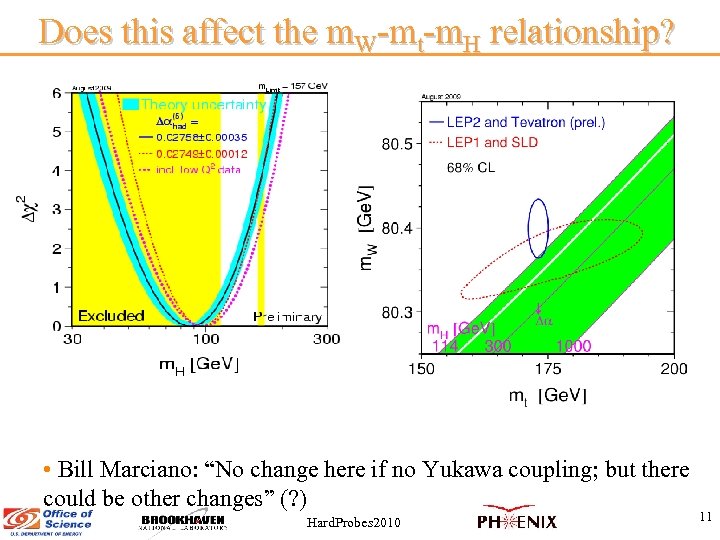 Does this affect the m. W-mt-m. H relationship? • Bill Marciano: “No change here
