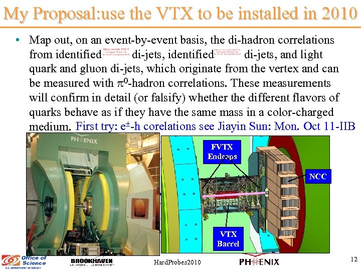 My Proposal: use the VTX to be installed in 2010 • Map out, on