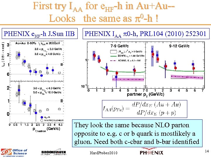 First try IAA for e. HF-h in Au+Au-Looks the same as 0 -h !