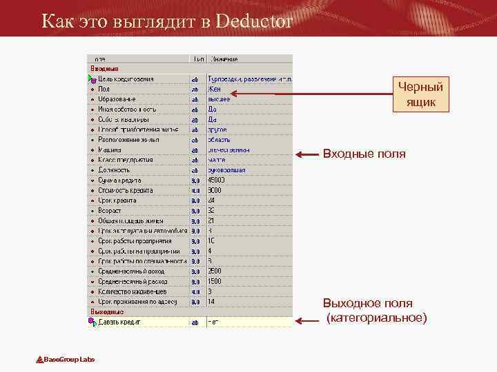 Как это выглядит в Deductor Черный ящик Входные поля Выходное поля (категориальное) Base. Group