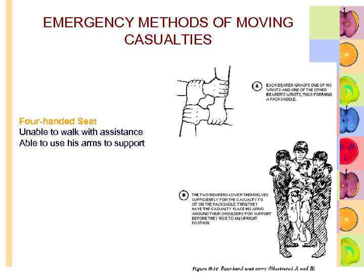 EMERGENCY METHODS OF MOVING CASUALTIES Four-handed Seat Unable to walk with assistance Able to