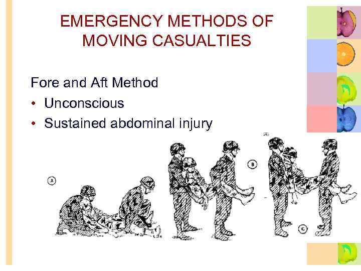 EMERGENCY METHODS OF MOVING CASUALTIES Fore and Aft Method • Unconscious • Sustained abdominal
