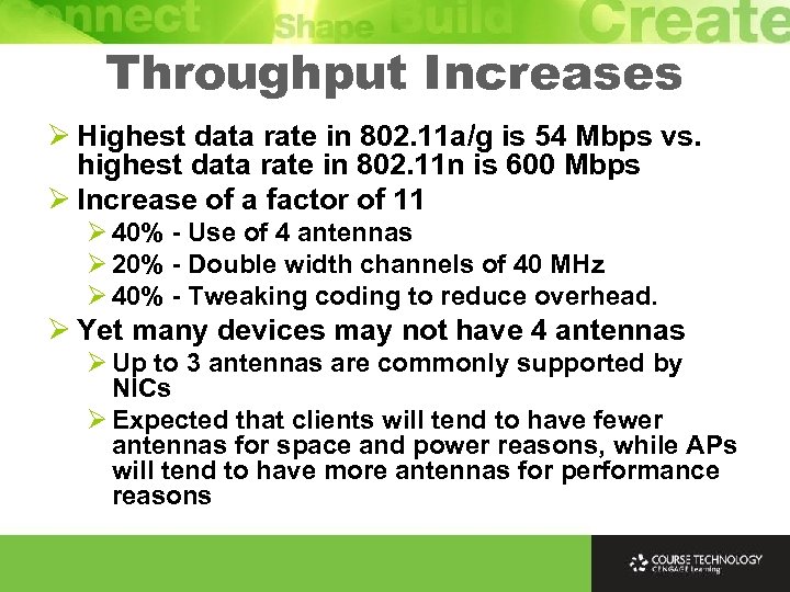 Throughput Increases Ø Highest data rate in 802. 11 a/g is 54 Mbps vs.