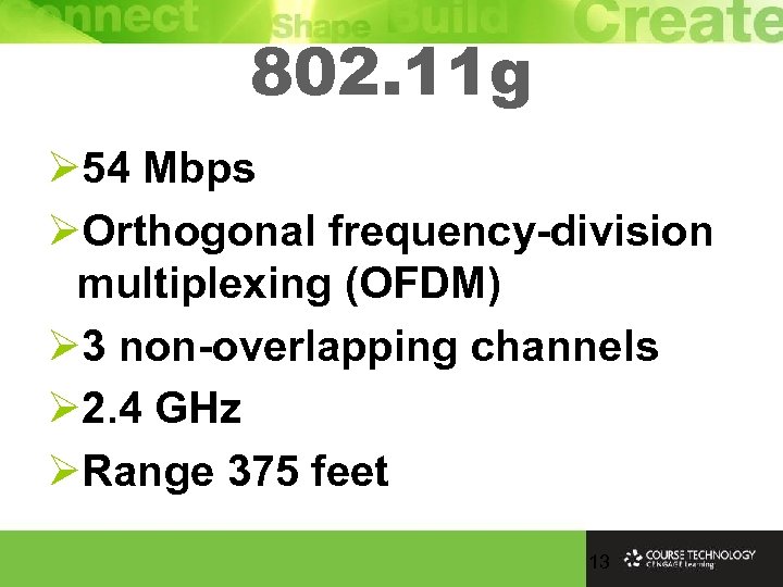 802. 11 g Ø 54 Mbps ØOrthogonal frequency-division multiplexing (OFDM) Ø 3 non-overlapping channels