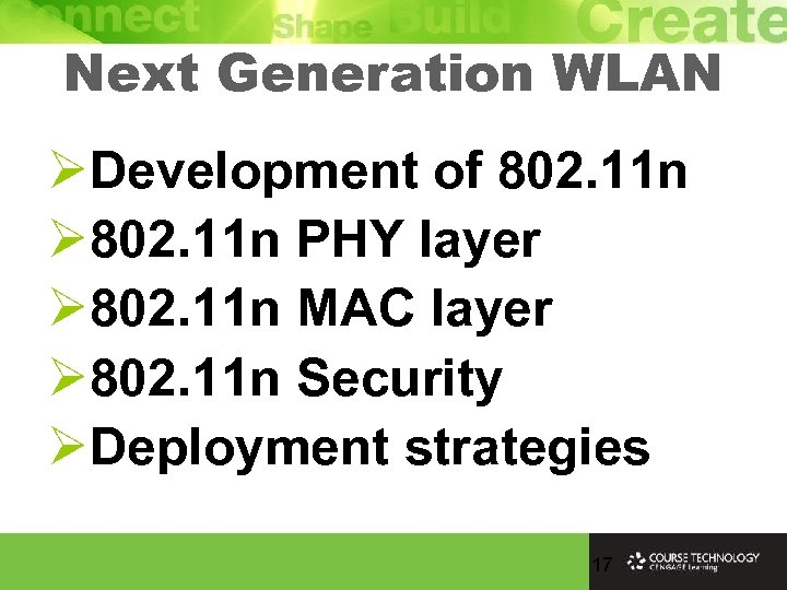 Next Generation WLAN ØDevelopment of 802. 11 n Ø 802. 11 n PHY layer