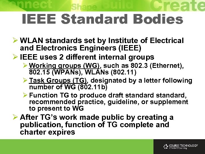 IEEE Standard Bodies Ø WLAN standards set by Institute of Electrical and Electronics Engineers